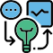 Design Thinking